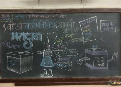 Swarajya Sabha Swarajya Sabha