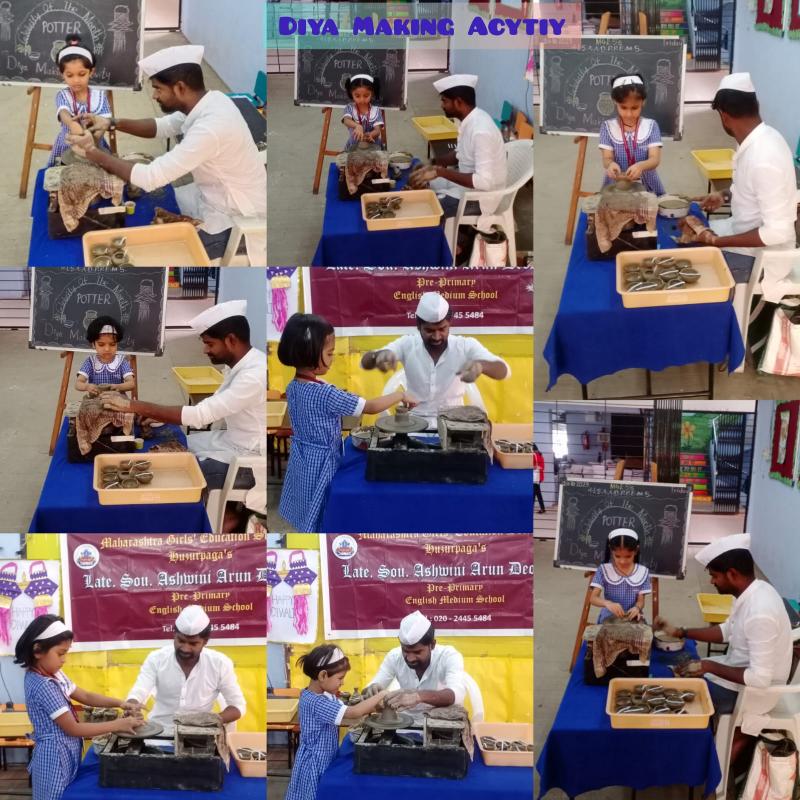 Potter Activity Potter Activity