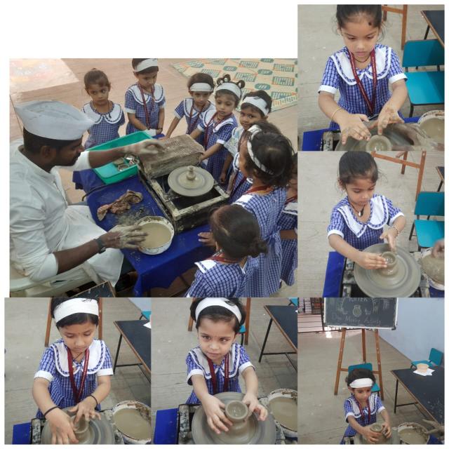 Potter Activity Potter Activity