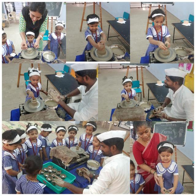 Potter Activity Potter Activity