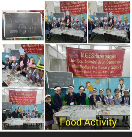 Food Activity Food Activity